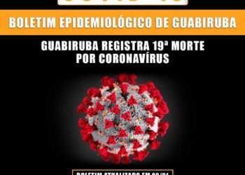 Homem de 69 anos morre de Covid-19