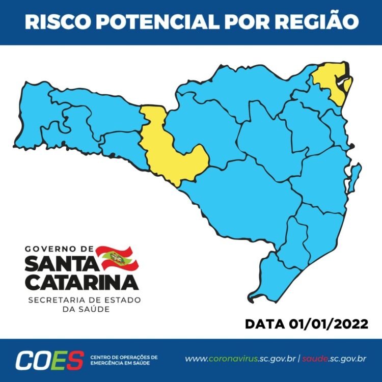 Covid-19: Santa Catarina volta a ter regiões com nível alto em matriz de risco